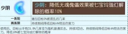 法宝四象两仪分析之主动法宝无魂傀儡