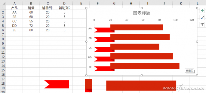 ppt自选图形在哪(ppt中的自选图形形状可以自己画)